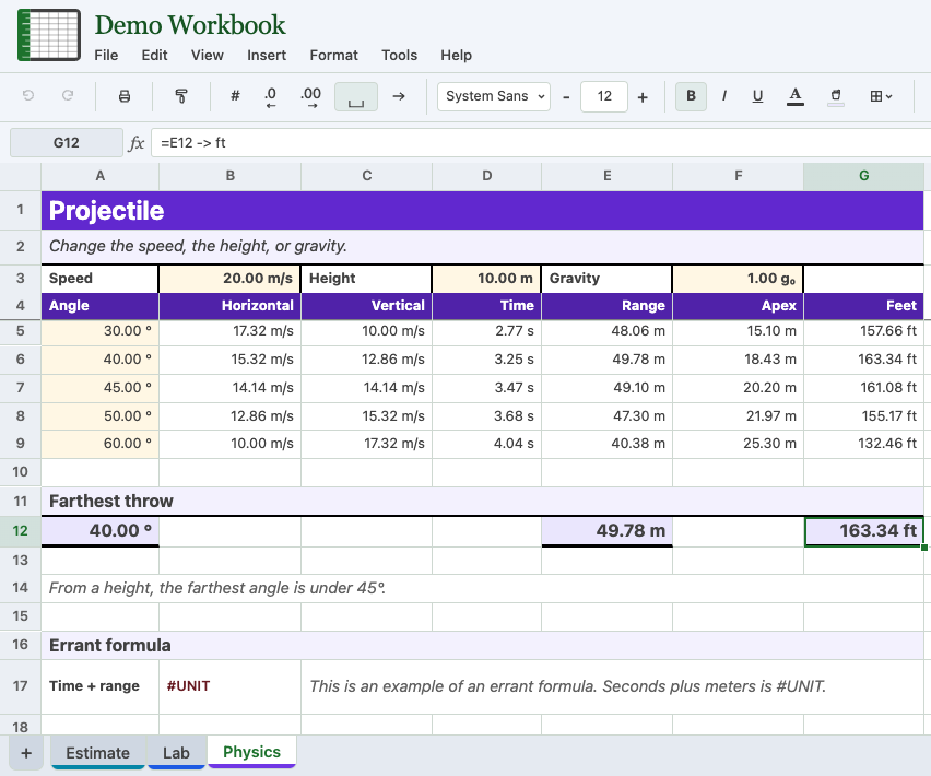 UnitSheet Demo Workbook Physics sheet. Feet G12 is selected at 163.34 ft with formula =E12 -> ft. The grid shows a projectile from a ledge, the farthest angle under 45°, and a #UNIT error.